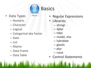 R Basics
• Data Types
– Numeric
– Character
– Logical
– Categorical aka Factor
– Date
– List
– Matrix
– Data Frame
– Data Table
• Regular Expressions
• Libraries
– stringr
– dplyr
– tidyr
– readxl, xlsx
– lubridate
– gtools
– plyr
– rvest
• Control Statements
 
