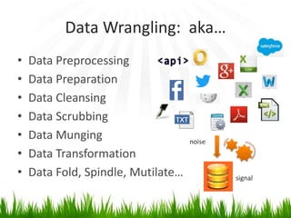 Data Wrangling: aka…
• Data Preprocessing
• Data Preparation
• Data Cleansing
• Data Scrubbing
• Data Munging
• Data Transformation
• Data Fold, Spindle, Mutilate… signal
noise
 