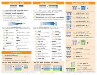 Data Wrangling with dplyr and tidyr Cheat Sheet