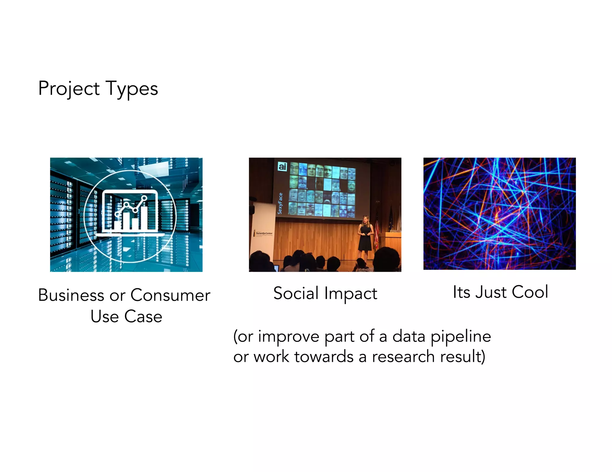 Project Types
Business or Consumer
Use Case
Social Impact Its Just Cool
(or improve part of a data pipeline
or work towards a research result)
 