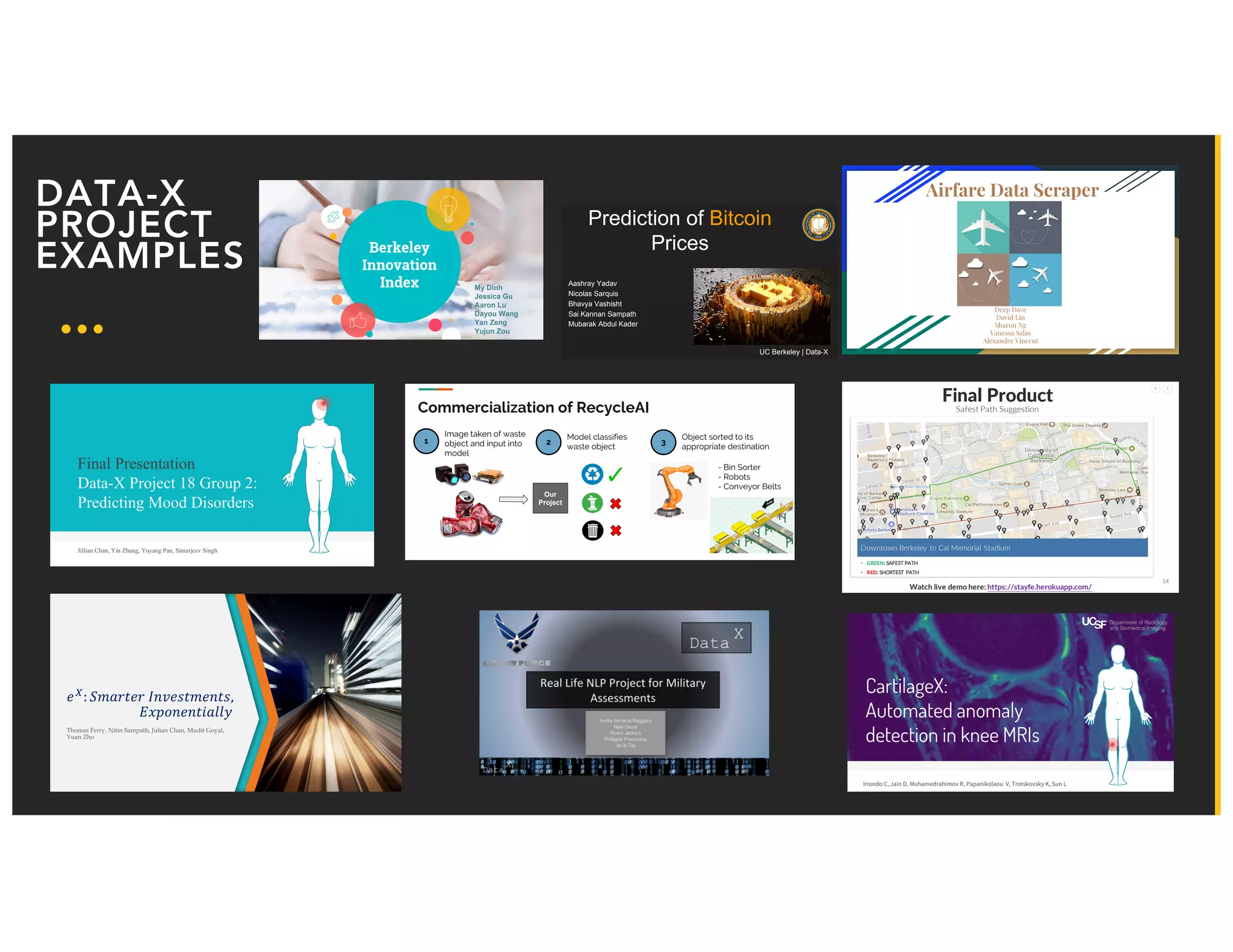 DATA-X
PROJECT
EXAMPLES
Deep Dave
David Lin
Sharon Ng
Vanessa Salas
Alexandre Vincent
Airfare Data Scraper
14
Final Product
Safest Path Suggestion
• GREEN: SAFEST PATH
• RED: SHORTEST PATH
Downtown Berkeley to Cal Memorial Stadium
Watch live demo here: https://stayfe.herokuapp.com/
CartilageX:
Automated anomaly
detection in knee MRIs
Iriondo C, Jain D, Muhamedrahimov R, Papanikolaou V, Trotskovsky K, Sun L
Commercialization of RecycleAI
1
Image taken of waste
object and input into
model
2
Model classifies
waste object
Our
Project
3
Object sorted to its
appropriate destination
- Bin Sorter
- Robots
- Conveyor Belts
Prediction of Bitcoin
Prices
Aashray Yadav
Nicolas Sarquis
Bhavya Vashisht
Sai Kannan Sampath
Mubarak Abdul Kader
UC Berkeley | Data-X
Berkeley
Innovation
Index My Dinh
Jessica Gu
Aaron Lu
Dayou Wang
Yan Zeng
Yujun Zou
 