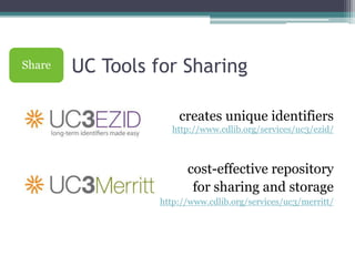 Share   UC Tools for Sharing

                      creates unique identifiers
                    http://www.cdlib.org/se...