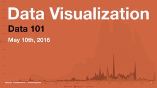 Data Visualization
Data 101
May 10th, 2016
Data 101. David Newbury — @workergnome 1
 