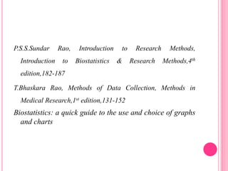 P.S.S.Sundar Rao, Introduction to Research Methods,
Introduction to Biostatistics & Research Methods,4th
edition,182-187
T.Bhaskara Rao, Methods of Data Collection, Methods in
Medical Research,1st edition,131-152
Biostatistics: a quick guide to the use and choice of graphs
and charts
 