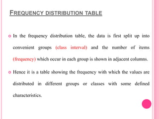 FREQUENCY DISTRIBUTION TABLE
 In the frequency distribution table, the data is first split up into
convenient groups (class interval) and the number of items
(frequency) which occur in each group is shown in adjacent columns.
 Hence it is a table showing the frequency with which the values are
distributed in different groups or classes with some defined
characteristics.
 