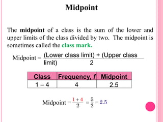 Midpoint
The midpoint of a class is the sum of the lower and
upper limits of the class divided by two. The midpoint is
sometimes called the class mark.
Midpoint = (Lower class limit) + (Upper class
limit) 2
Frequency, fClass Midpoint
41 – 4
Midpoint =
1
2
4 5
2
 2.5
2.5
 