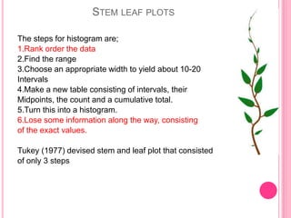 STEM LEAF PLOTS
The steps for histogram are;
1.Rank order the data
2.Find the range
3.Choose an appropriate width to yield about 10-20
Intervals
4.Make a new table consisting of intervals, their
Midpoints, the count and a cumulative total.
5.Turn this into a histogram.
6.Lose some information along the way, consisting
of the exact values.
Tukey (1977) devised stem and leaf plot that consisted
of only 3 steps
 