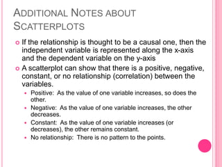 ADDITIONAL NOTES ABOUT
SCATTERPLOTS
 If the relationship is thought to be a causal one, then the
independent variable is represented along the x-axis
and the dependent variable on the y-axis
 A scatterplot can show that there is a positive, negative,
constant, or no relationship (correlation) between the
variables.
 Positive: As the value of one variable increases, so does the
other.
 Negative: As the value of one variable increases, the other
decreases.
 Constant: As the value of one variable increases (or
decreases), the other remains constant.
 No relationship: There is no pattern to the points.
 