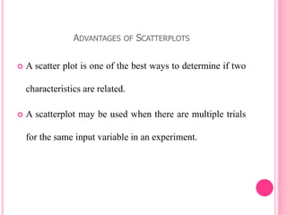 ADVANTAGES OF SCATTERPLOTS
 A scatter plot is one of the best ways to determine if two
characteristics are related.
 A scatterplot may be used when there are multiple trials
for the same input variable in an experiment.
 
