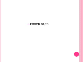  ERROR BARS
 