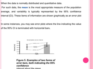 When the data is normally distributed and quantitative data.
For such data, the mean is the most appropriate measure of the population
average, and variability is typically represented by the 95% confidence
interval (CI). These items of information are shown graphically as an error plot
.
In some instances, you may see error plots where the line indicating the value
of the 95% CI is terminated with horizontal bars.
Figure 5. Examples of two forms of
error bars, both indicating the 95%
confidence
 
