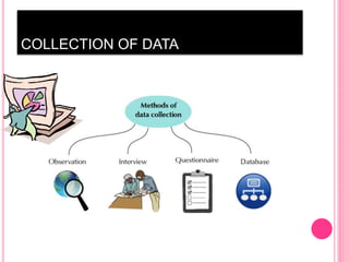 COLLECTION OF DATA
 