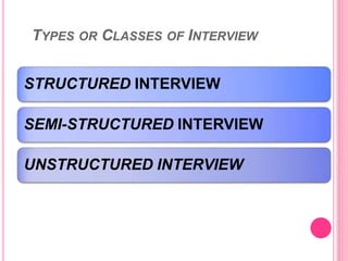 TYPES OR CLASSES OF INTERVIEW
STRUCTURED INTERVIEW
SEMI-STRUCTURED INTERVIEW
UNSTRUCTURED INTERVIEW
 