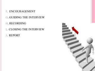 F. ENCOURAGEMENT
G. GUIDING THE INTERVIEW
H. RECORDING
I. CLOSING THE INTERVIEW
J. REPORT
 
