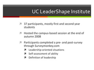 Leadership objectives in use