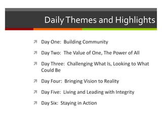 Leadership objectives in use