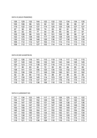 DATA 19 (AGUS PRAMONO)
126 129 132 144 122 132 133 134 134 135
105 108 98 123 92 101 100 99 98 97
119 122 125 137 114 125 ...