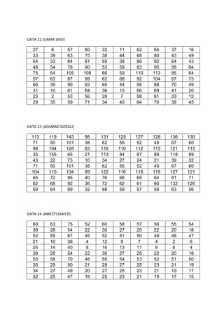 DATA 22 (UMAR SAID)
27 6 57 60 32 11 62 65 37 16
33 39 63 75 38 44 68 80 43 49
54 33 84 87 59 38 89 92 64 43
48 54 78 90 5...