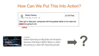 How Can We Put This Into Action?
value
^
?
 