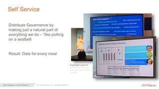18 | © 2022 Alation, Inc. – All Rights Reserved.
Data Intelligence + Human Brilliance™
Self Service
Distribute Governance by
making just a natural part of
everything we do – “like putting
on a seatbelt
Result: Data for every meal
Kayleigh Lavorini
Assistant Vice President,
Principal Product Owner - Data
Strategy
 