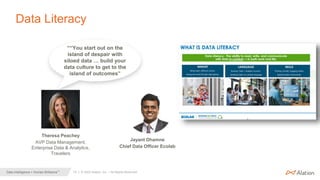 19 | © 2022 Alation, Inc. – All Rights Reserved.
Data Intelligence + Human Brilliance™
Data Literacy
Theresa Peachey
AVP Data Management,
Enterprise Data & Analytics,
Travelers
““You start out on the
island of despair with
siloed data … build your
data culture to get to the
island of outcomes”
Jayant Dhamne
Chief Data Officer Ecolab
 