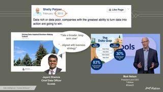 Data Intelligence + Human Brilliance™
Jayant Dhamne
Chief Data Officer
Ecolab
“Take a broader, long-
term view”
” .. aligned with business
strategy”
Mark Nelson
President and CEO
Tableau
#Data22
 