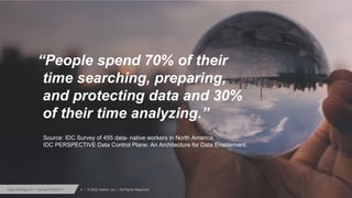“People spend 70% of their
time searching, preparing,
and protecting data and 30%
of their time analyzing.”
Source: IDC Survey of 455 data- native workers in North America.
IDC PERSPECTIVE Data Control Plane: An Architecture for Data Enablement.
4 | © 2022 Alation, Inc. – All Rights Reserved.
Data Intelligence + Human Brilliance
 