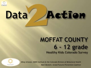2 DataAction MOFFAT COUNTY 6 - 12 gradeHealthy Kids Colorado Survey Misty Schulze, OMNI Institute & the Colorado Division of Behavioral Health Matt Beckett, Grand Futures Prevention Coalition 