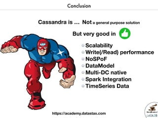 Data2breakfast - Introduction à  la base de données NoSQL Apache Cassandra