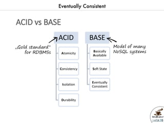 Data2breakfast - Introduction à  la base de données NoSQL Apache Cassandra