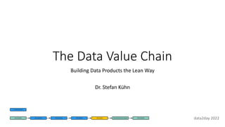 The Data Value Chain
Building Data Products the Lean Way
Dr. Stefan Kühn
data2day 2022
 