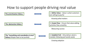 How to support people driving real value
The prioritization fallacy
The abstraction fallacy
The “everything and everybody at once”
fallacy (People hate to be pushed)
1. Define Value – Value is what customers
are willing to pay for
3. Create Flow – Ensure that value-adding
activities flow smoothly
4. Establish Pull – Only deliver what is
needed, following pull avoids waste
Knowing what matters
Measuring success
Creating adoption
 