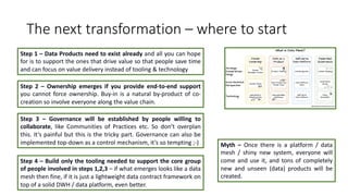 The next transformation – where to start
Step 1 – Data Products need to exist already and all you can hope
for is to support the ones that drive value so that people save time
and can focus on value delivery instead of tooling & technology
Step 2 – Ownership emerges if you provide end-to-end support
you cannot force ownership. Buy-in is a natural by-product of co-
creation so involve everyone along the value chain.
Myth – Once there is a platform / data
mesh / shiny new system, everyone will
come and use it, and tons of completely
new and unseen (data) products will be
created.
Step 3 – Governance will be established by people willing to
collaborate, like Communities of Practices etc. So don‘t overplan
this. It‘s painful but this is the tricky part. Governance can also be
implemented top-down as a control mechanism, it‘s so tempting ;-)
Step 4 – Build only the tooling needed to support the core group
of people involved in steps 1,2,3 – if what emerges looks like a data
mesh then fine, if it is just a lightweight data contract framework on
top of a solid DWH / data platform, even better.
 