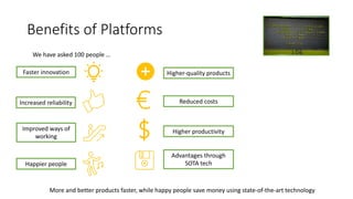 Benefits of Platforms
We have asked 100 people …
Faster innovation Higher-quality products
Increased reliability
Improved ways of
working
Advantages through
SOTA tech
Reduced costs
Higher productivity
Happier people
More and better products faster, while happy people save money using state-of-the-art technology
 