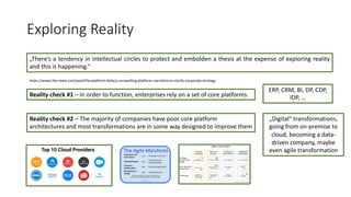 Exploring Reality
„There’s a tendency in intellectual circles to protect and embolden a thesis at the expense of exploring reality
and this is happening.“
https://www.the-ntwk.com/post/the-platform-fallacy-unravelling-platform-narrative-to-clarify-corporate-strategy
Reality check #1 – In order to function, enterprises rely on a set of core platforms.
Reality check #2 – The majority of companies have poor core platform
architectures and most transformations are in some way designed to improve them
ERP, CRM, BI, DP, CDP,
IDP, …
„Digital“ transformations,
going from on-premise to
cloud, becoming a data-
driven company, maybe
even agile transformation
 