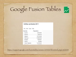 Google Fusion Tables
https://support.google.com/fusiontables/answer/2571232?hl=en&ref_topic=1652595
 