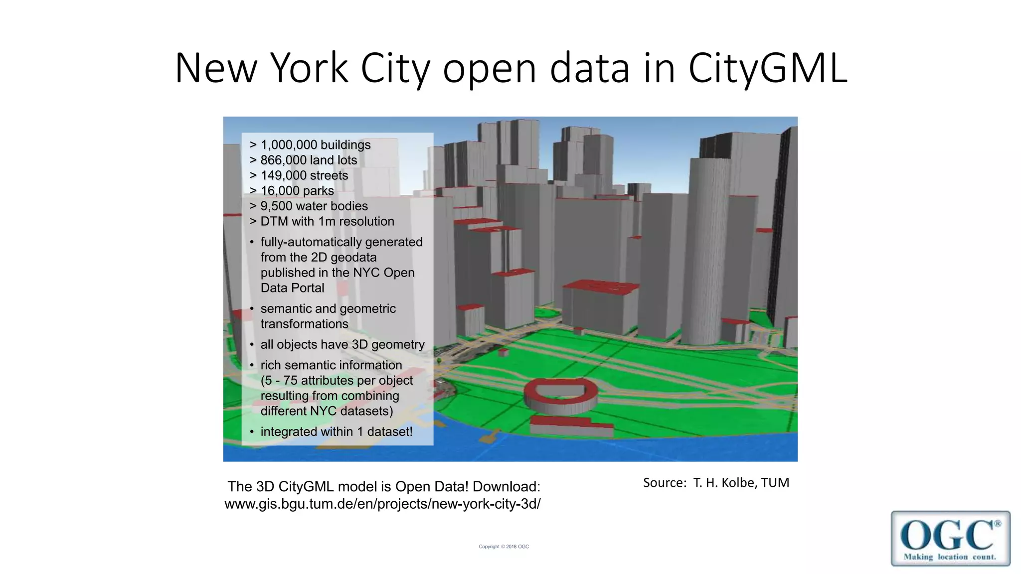 Copyright © 2018 OGC
New York City open data in CityGML
> 1,000,000 buildings
> 866,000 land lots
> 149,000 streets
> 16,000 parks
> 9,500 water bodies
> DTM with 1m resolution
• fully-automatically generated
from the 2D geodata
published in the NYC Open
Data Portal
• semantic and geometric
transformations
• all objects have 3D geometry
• rich semantic information
(5 - 75 attributes per object
resulting from combining
different NYC datasets)
• integrated within 1 dataset!
The 3D CityGML model is Open Data! Download:
www.gis.bgu.tum.de/en/projects/new-york-city-3d/
Source: T. H. Kolbe, TUM
 