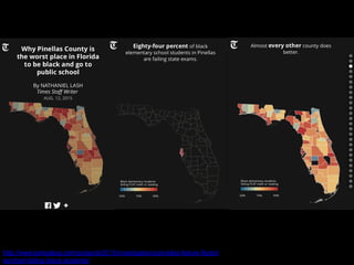 http://www.tampabay.com/projects/2015/investigations/pinellas-failure-factori
es/chart-failing-black-students/
 