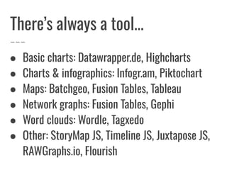 ● Basic charts: Datawrapper.de, Highcharts
● Charts & infographics: Infogr.am, Piktochart
● Maps: Batchgeo, Fusion Tables, Tableau
● Network graphs: Fusion Tables, Gephi
● Word clouds: Wordle, Tagxedo
● Other: StoryMap JS, Timeline JS, Juxtapose JS,
RAWGraphs.io, Flourish
There’s always a tool...
 