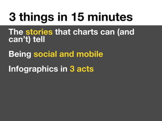 The stories that charts can (and
can’t) tell
Being social and mobile
Infographics in 3 acts
3 things in 15 minutes
 