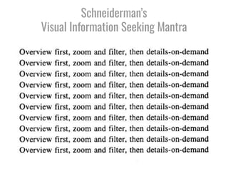Schneiderman’s
Visual Information Seeking Mantra
 