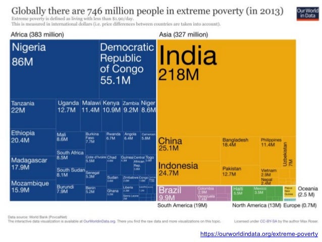 data visualisation 3 things in 15 minutes tax pie chart 2018 uk