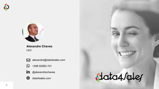 11
Alexandre Chaves
CEO
alexandre@data4sales.com
+598 92983-101
@alexandrechaves
data4sales.com
 