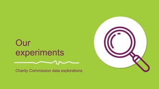 Our
experiments
Charity Commission data explorations
 