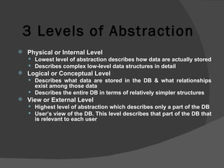 3 Levels of Abstraction Physical or Internal Level Lowest level of abstraction describes how data are actually stored Describes complex low-level data structures in detail Logical or Conceptual Level Describes what data are stored in the DB & what relationships exist among those data Describes the entire DB in terms of relatively simpler structures  View or External Level Highest level of abstraction which describes only a part of the DB User’s view of the DB. This level describes that part of the DB that is relevant to each user 