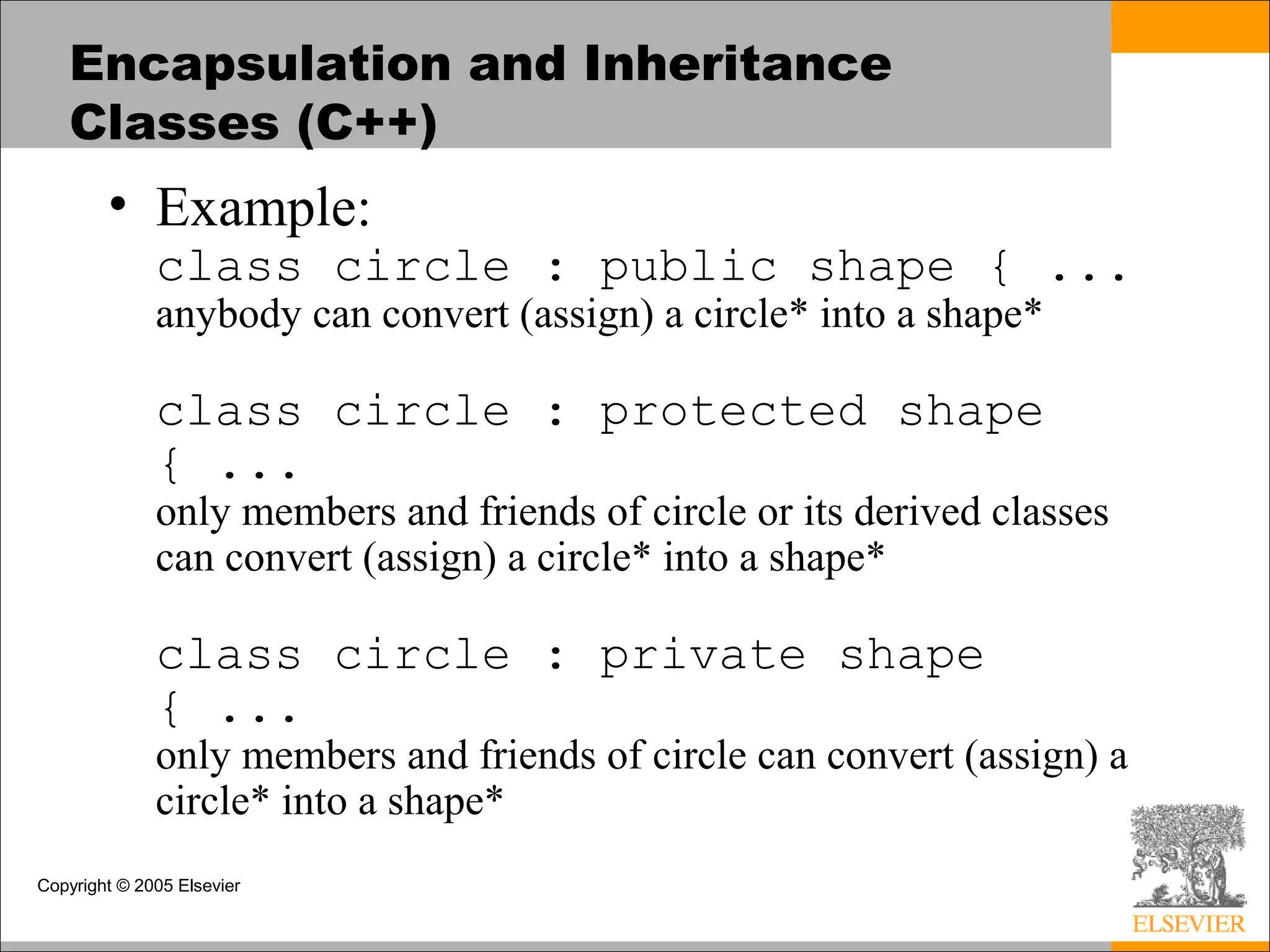 Copyright © 2005 Elsevier
Encapsulation and Inheritance
Classes (C++)
• Example:
class circle : public shape { ...
anybody can convert (assign) a circle* into a shape*
class circle : protected shape
{ ...
only members and friends of circle or its derived classes
can convert (assign) a circle* into a shape*
class circle : private shape
{ ...
only members and friends of circle can convert (assign) a
circle* into a shape*
 