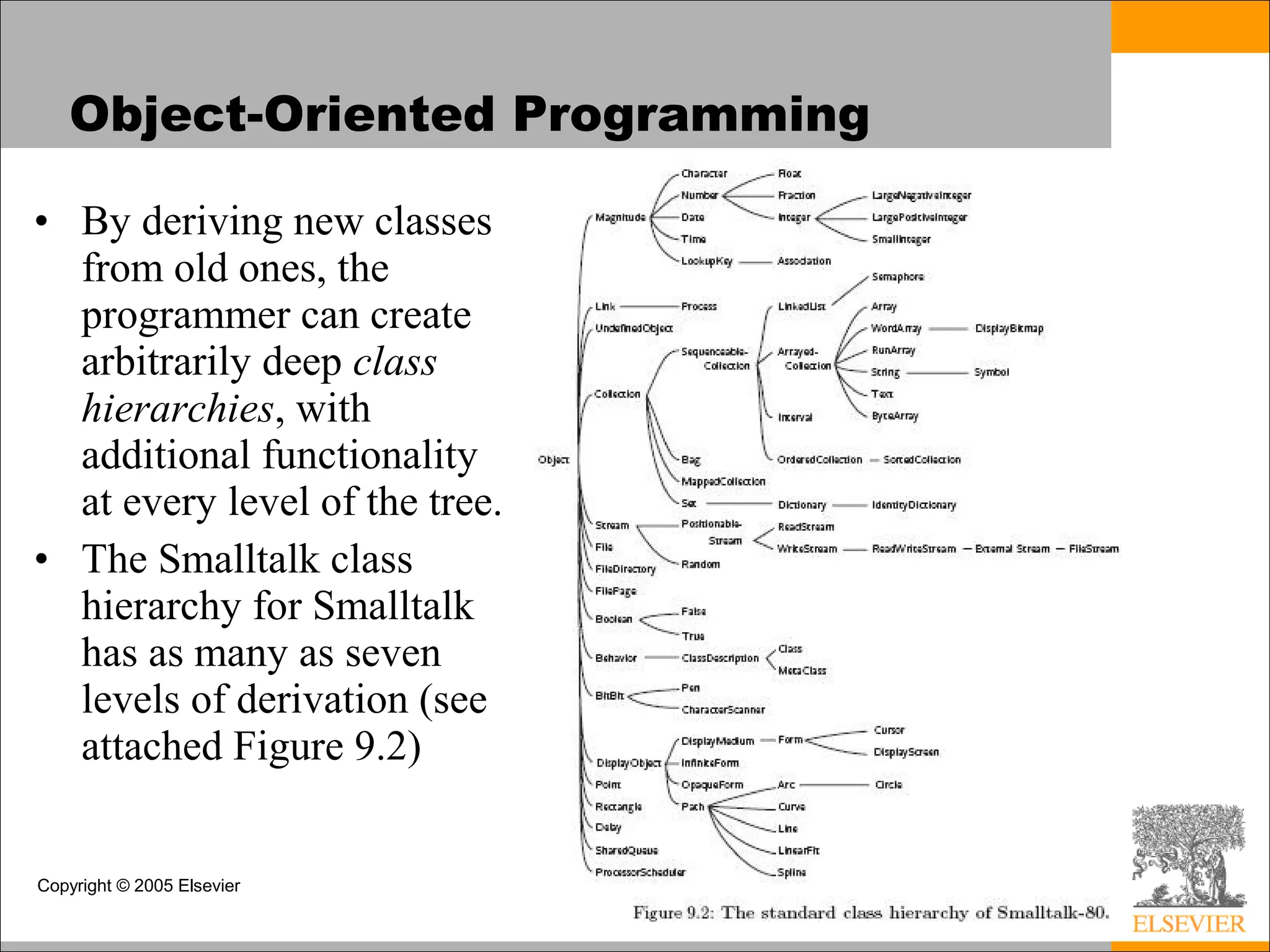 Copyright © 2005 Elsevier
Object-Oriented Programming
• By deriving new classes
from old ones, the
programmer can create
arbitrarily deep class
hierarchies, with
additional functionality
at every level of the tree.
• The Smalltalk class
hierarchy for Smalltalk
has as many as seven
levels of derivation (see
attached Figure 9.2)
 