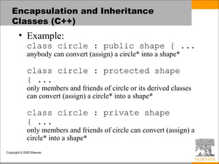 Data abstraction and object orientation | PPT