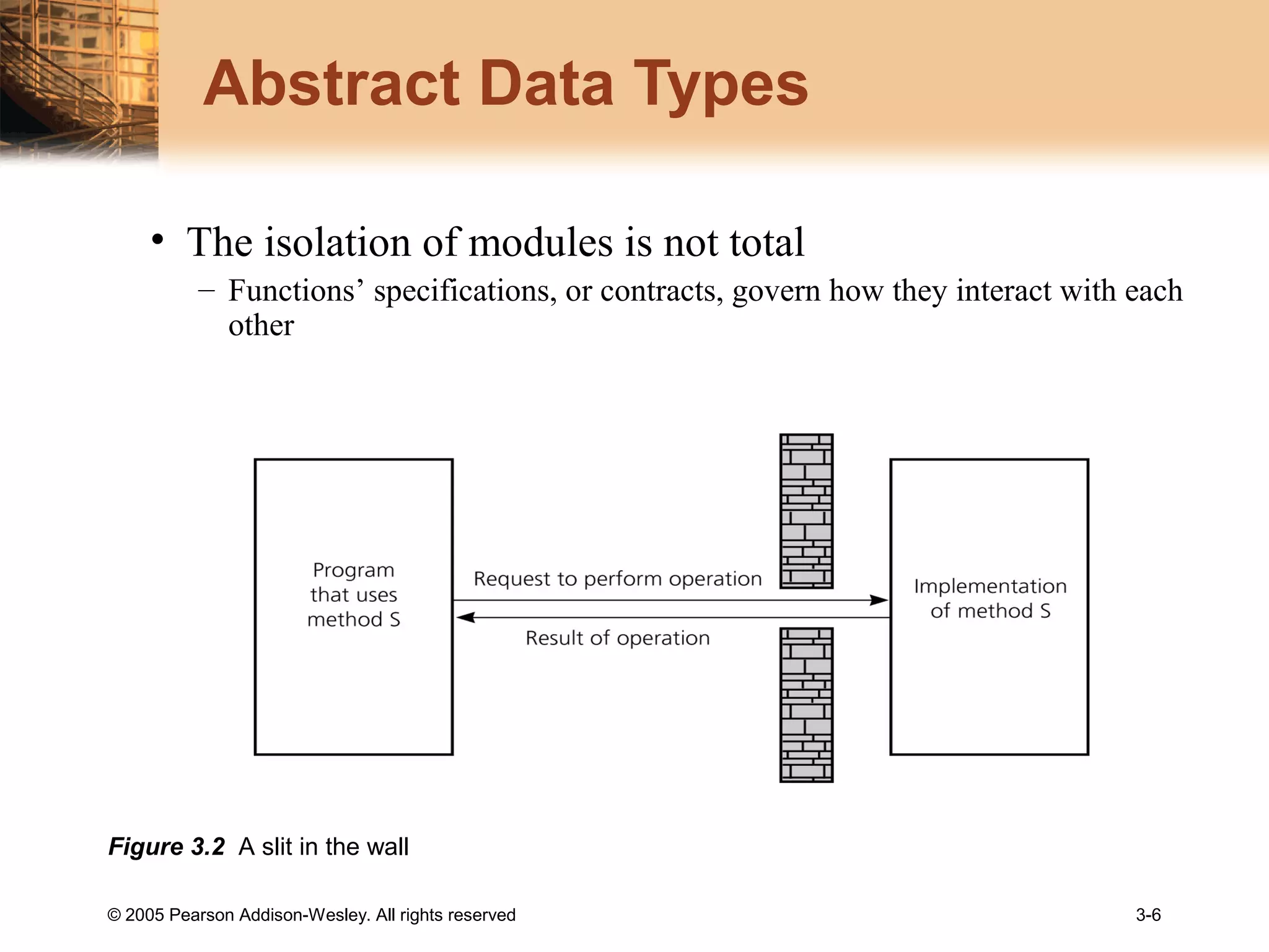 © 2005 Pearson Addison-Wesley. All rights reserved 3-6
Abstract Data Types
• The isolation of modules is not total
– Functions’ specifications, or contracts, govern how they interact with each
other
Figure 3.2 A slit in the wall
 