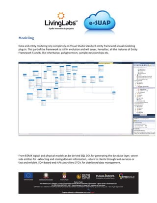Modeling
Data and entity modeling rely completely on Visual Studio Standard entity framework visual modeling
plug-in. This part of the framework is still in evolution and will cover, hereafter, all the features of Entity
Framework 5 and 6, like inheritance, polyphormism, complex relationships etc.
From EDMX logical and physical model can be derived SQL DDL for generating the database layer, server
side entities for extracting and storing domain information, return to clients through web services or
fast and reliable JSON based web API controllers DTO's for distributed data management.